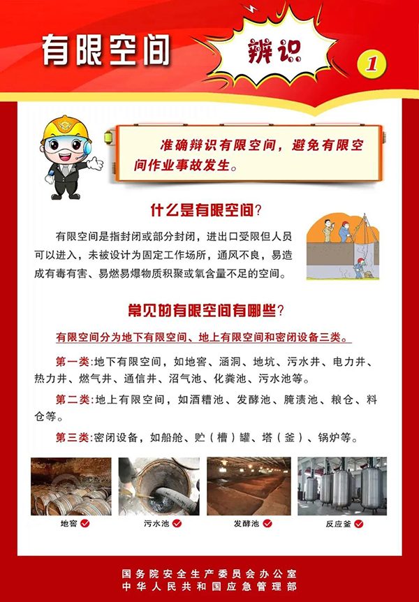 有限空間為何成為“吃人黑洞”？