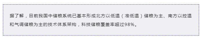 “手中有糧，心中不慌” 看傳感器如何守衛(wèi)糧食